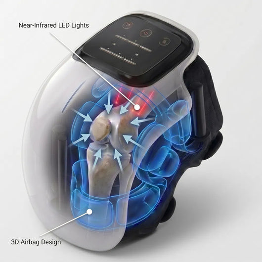 Osteora Knee Support System